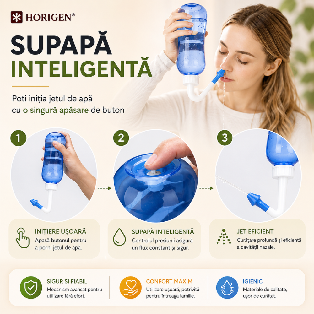 Irigator Nazal Horigen SinuClean