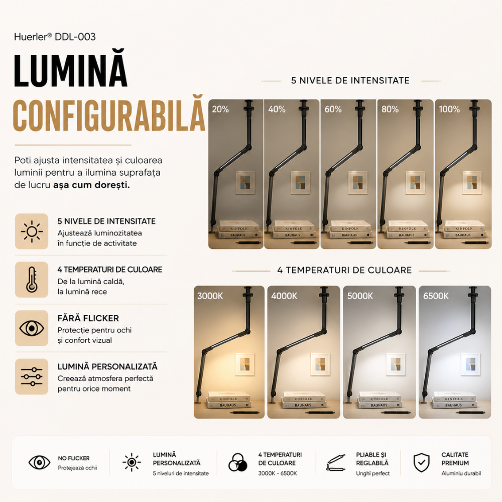 Lampa de birou LED dubla Huerler DDL-003