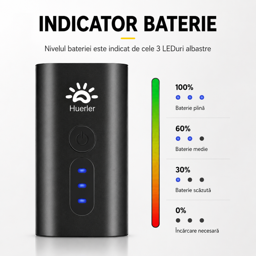 Far bicicleta Huerler C1805