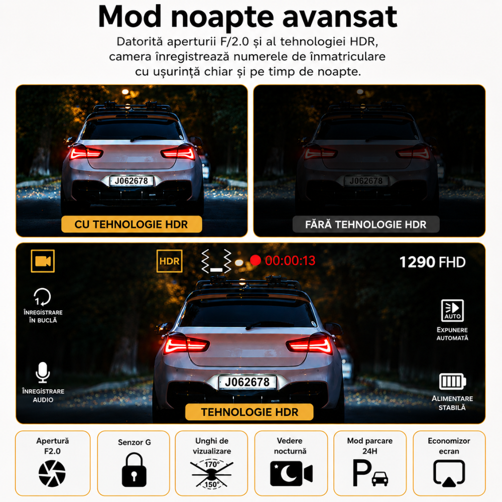 Camera Auto Tripla DVR Loosafe Road Team Pro