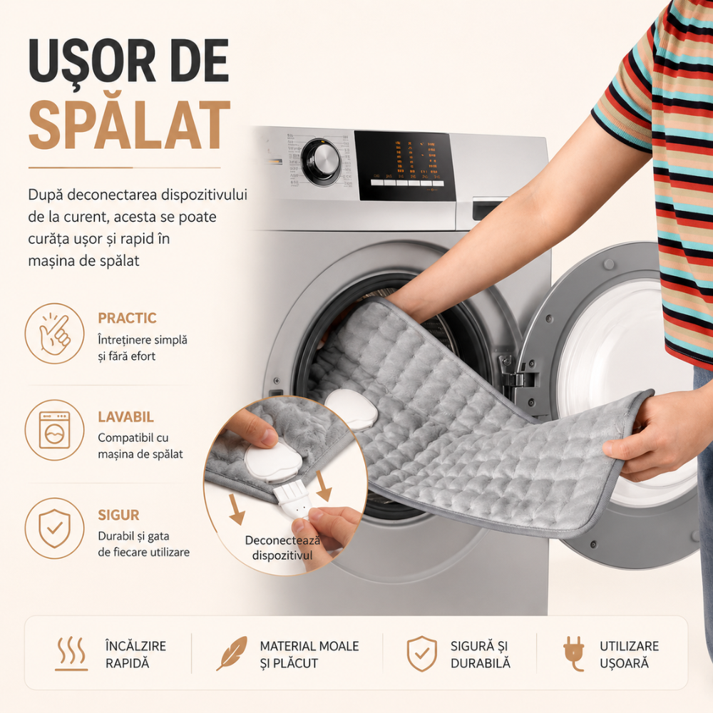 Patura Electrica tip Pad Incalzire Horigen Heaty PRO