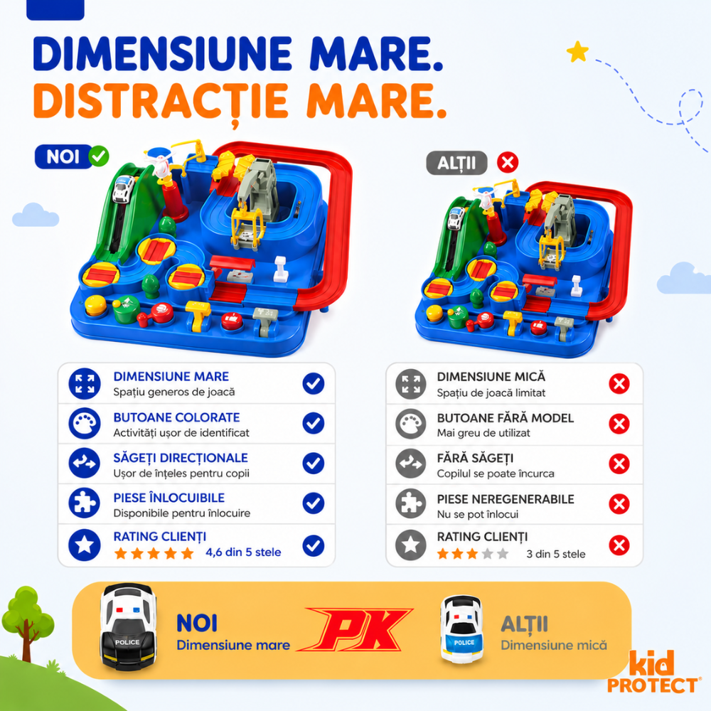 Set Jucarie Interactiva Circuit de Curse KidProtect Rescue City