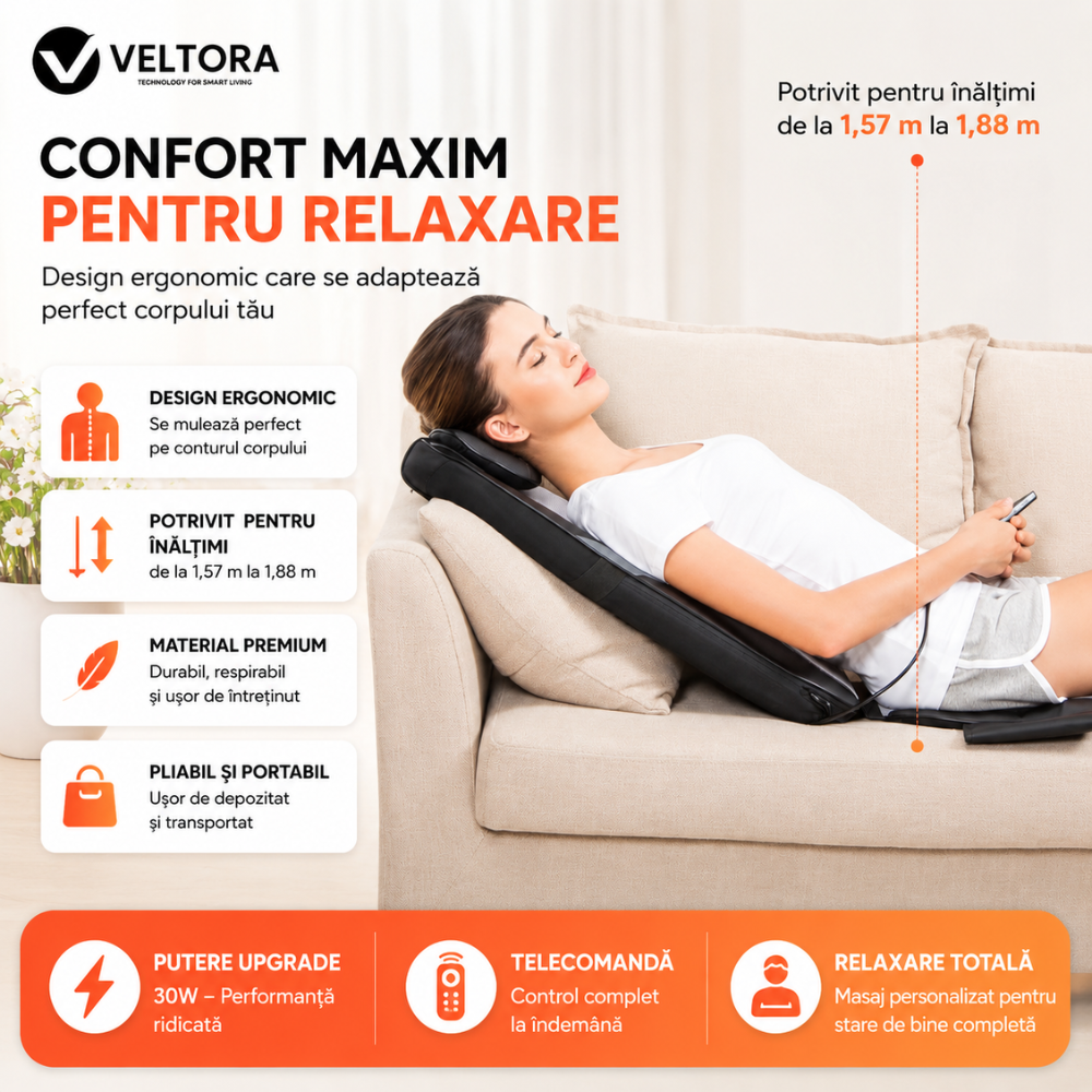 Aparat Profesional Tip Husa Scaun pentru Masaj Veltora RelaxiCover
