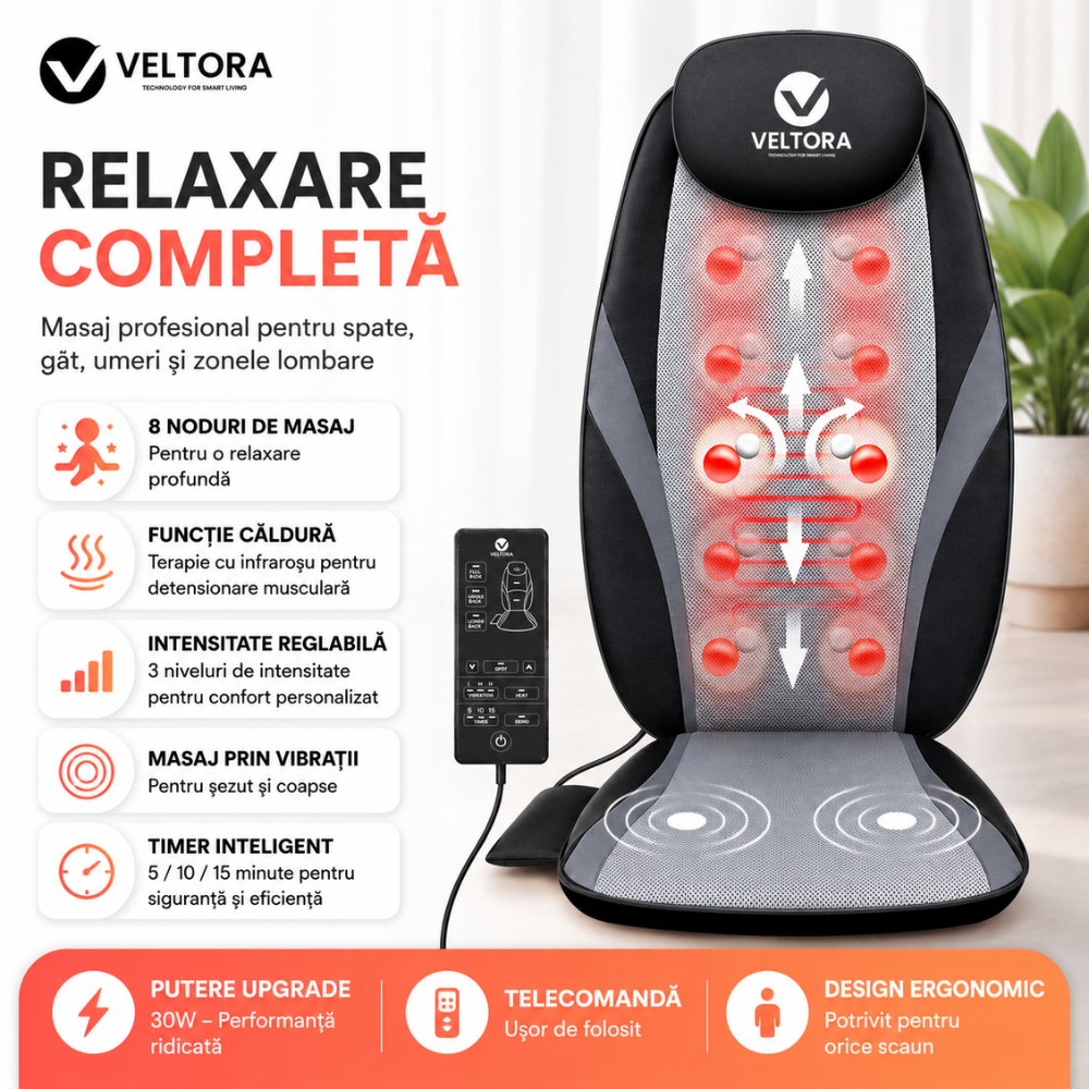 Aparat Profesional Tip Husa Scaun pentru Masaj Veltora RelaxiCover
