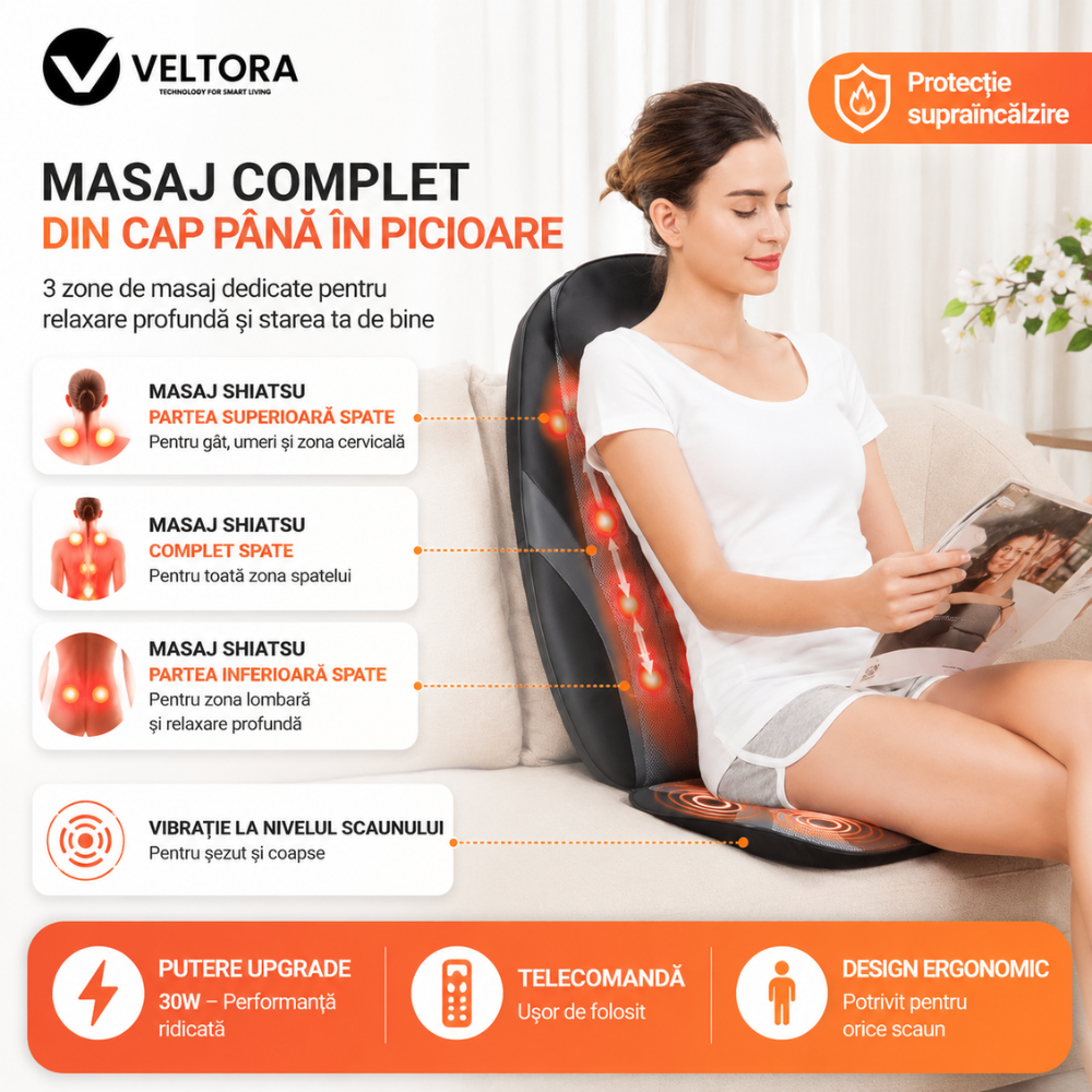 Aparat Profesional Tip Husa Scaun pentru Masaj Veltora RelaxiCover