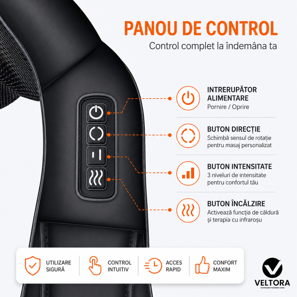 Aparat Profesional Premium Pentru Masaj Umeri 3D Veltora NeoHeat Relax