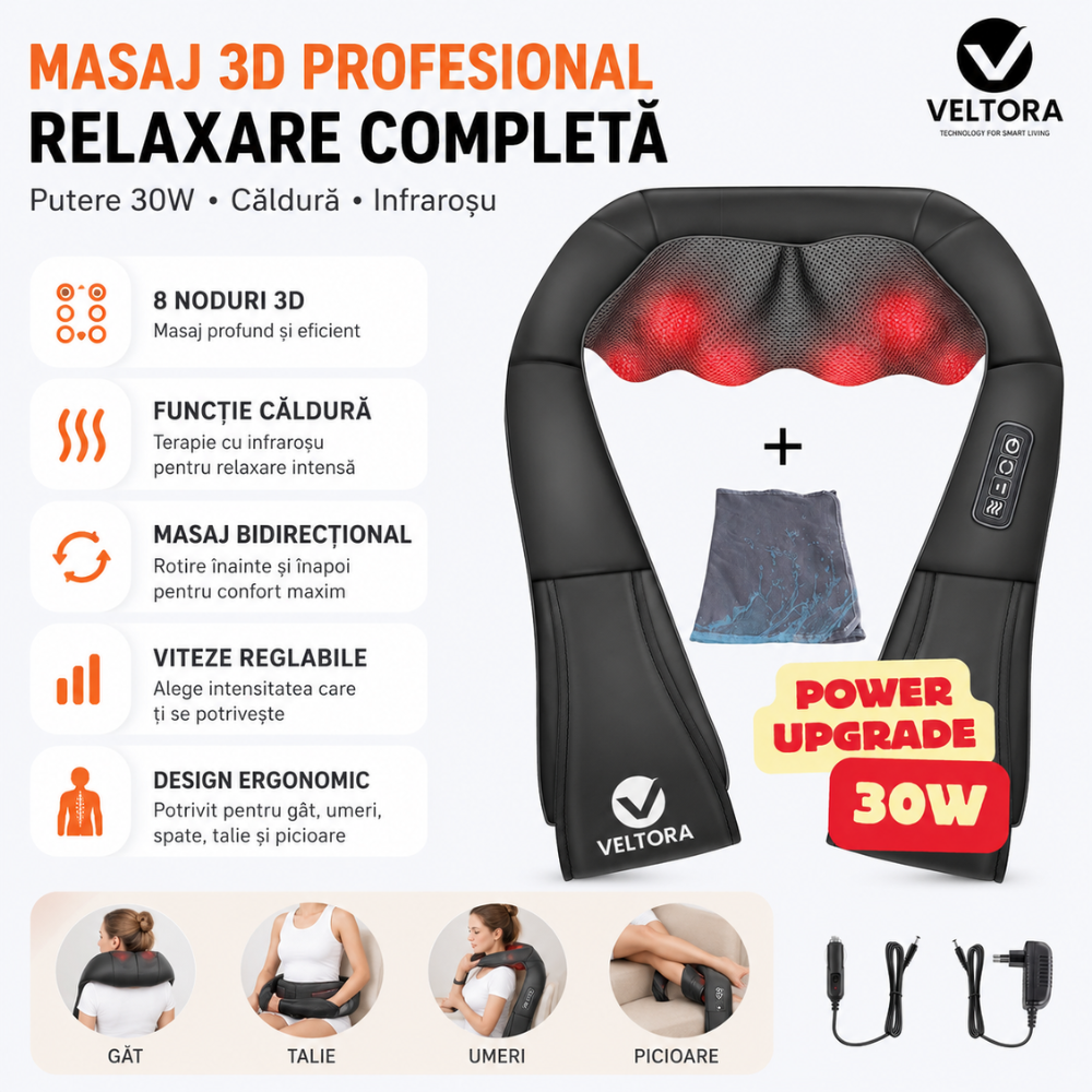 Aparat Profesional Premium Pentru Masaj Umeri 3D Veltora NeoHeat Relax