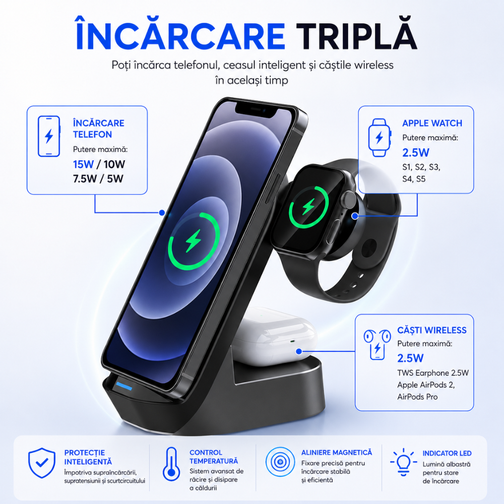 Incarcator wireless 3 in 1 Loowoko® W301Ultra