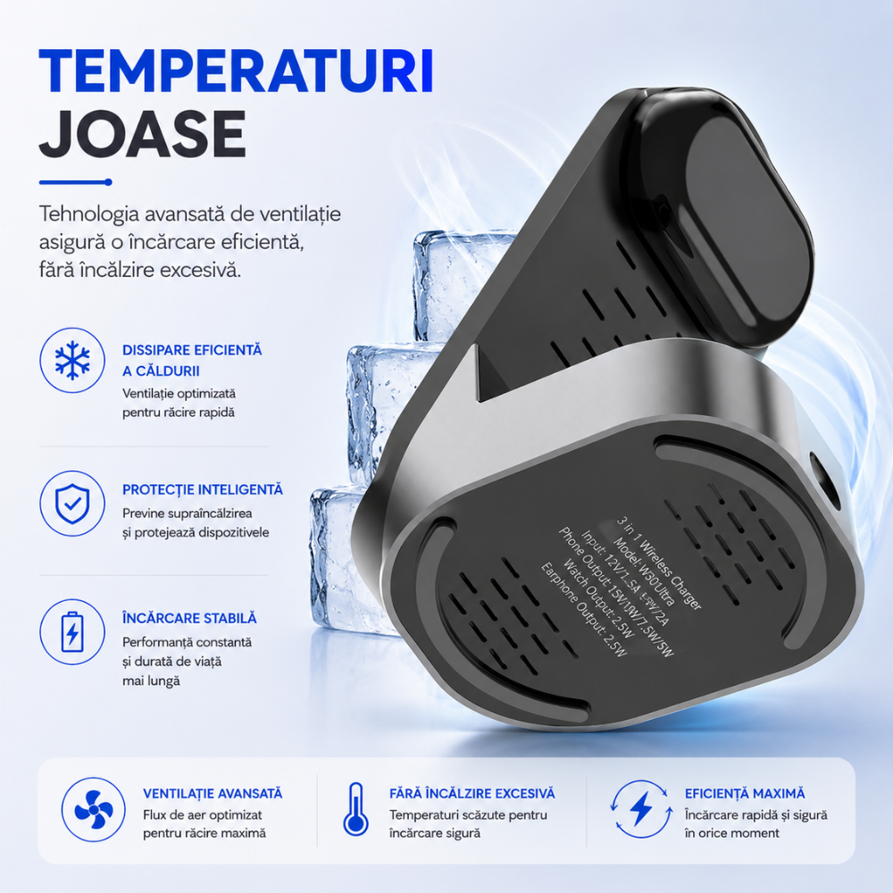 Incarcator wireless 3 in 1 Loowoko® W301Ultra