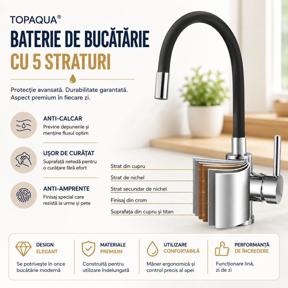 Baterie Chiuveta Bucatarie Topaqua Flexy+, Negru