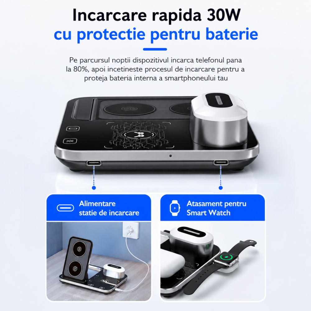 Incarcator Wireless 4 in 1 Universal Loowoko R12