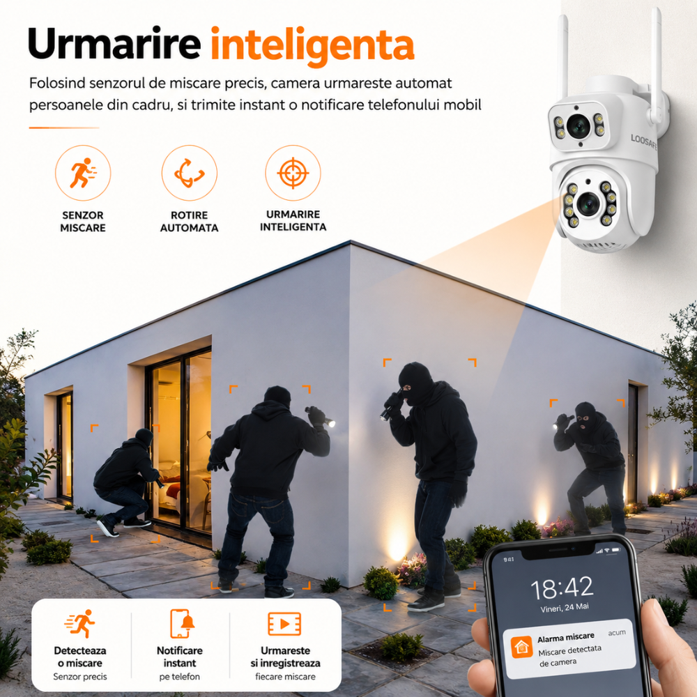 Camera de supraveghere dubla WIFI Loosafe Master Eye