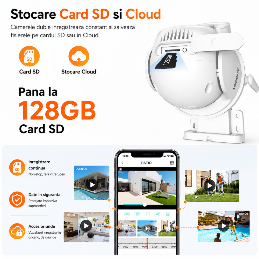 Camera de supraveghere dubla WIFI Loosafe Master Eye