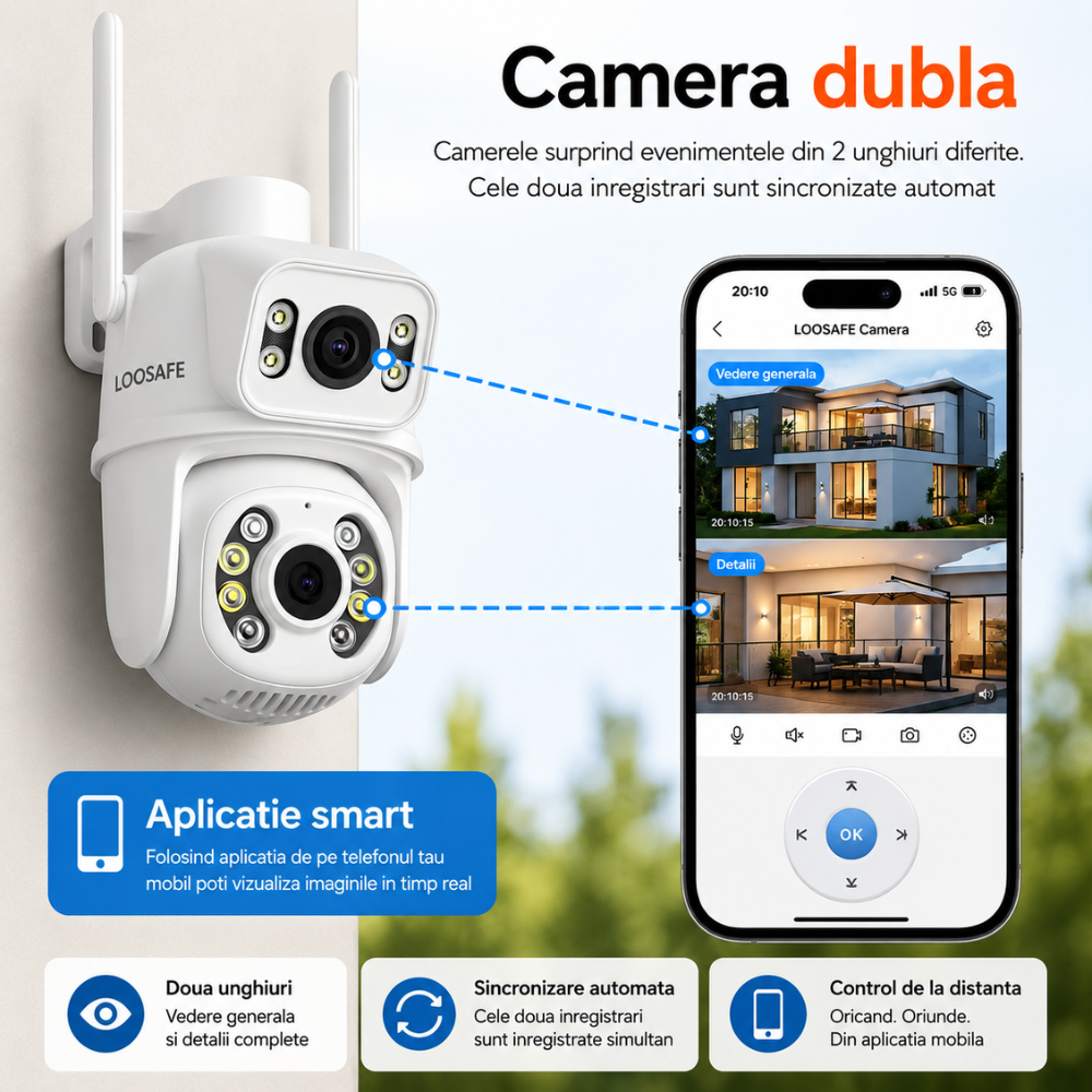 Camera de supraveghere dubla WIFI Loosafe Master Eye