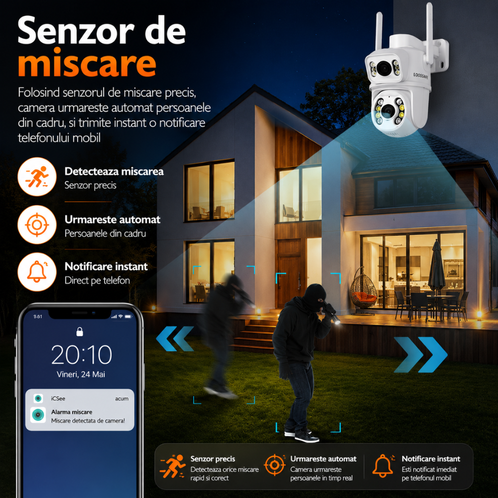 Camera de supraveghere dubla WIFI Loosafe Master Eye