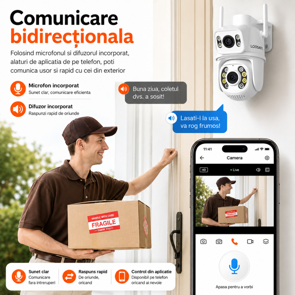 Camera de supraveghere dubla WIFI Loosafe Master Eye