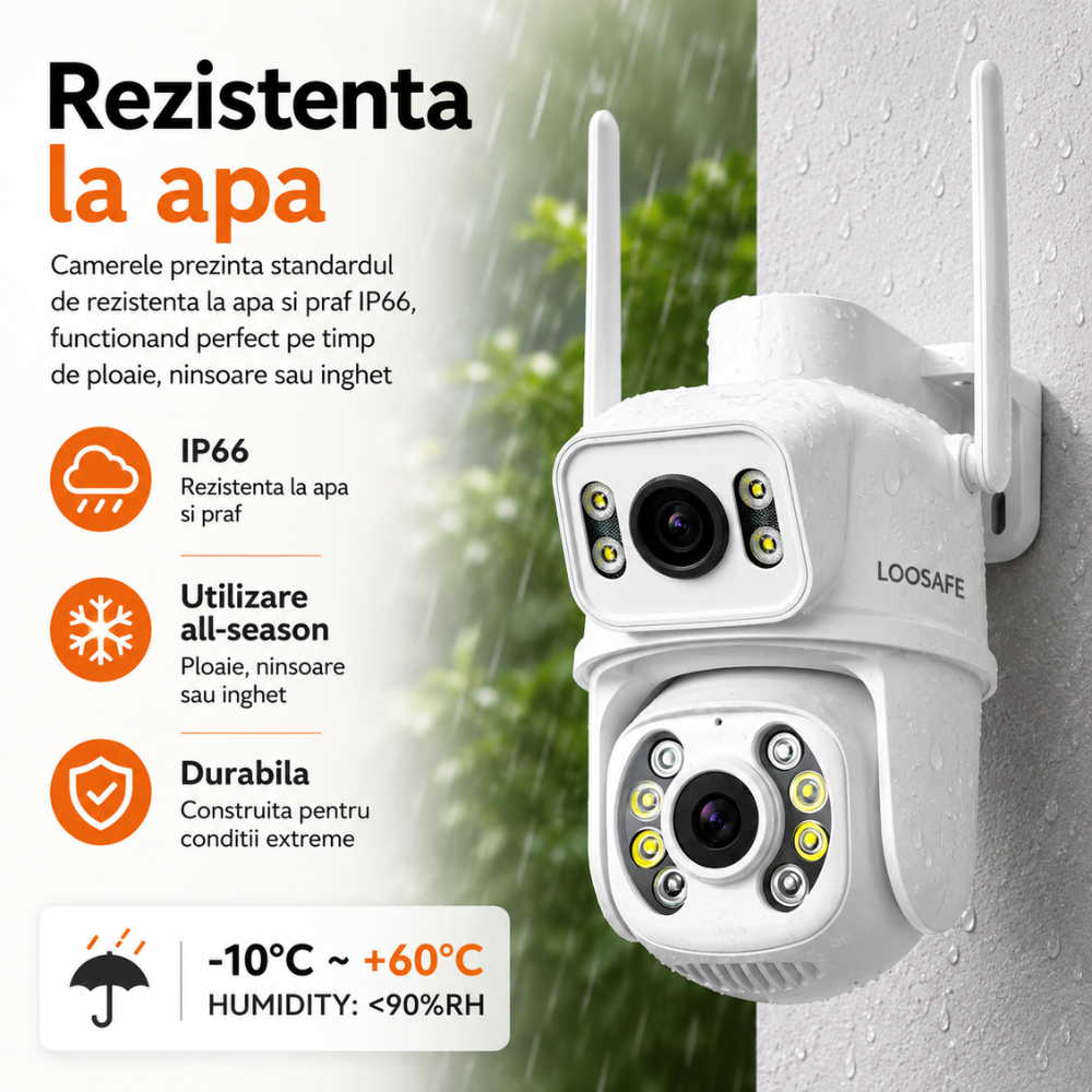 Camera de supraveghere dubla WIFI Loosafe Master Eye