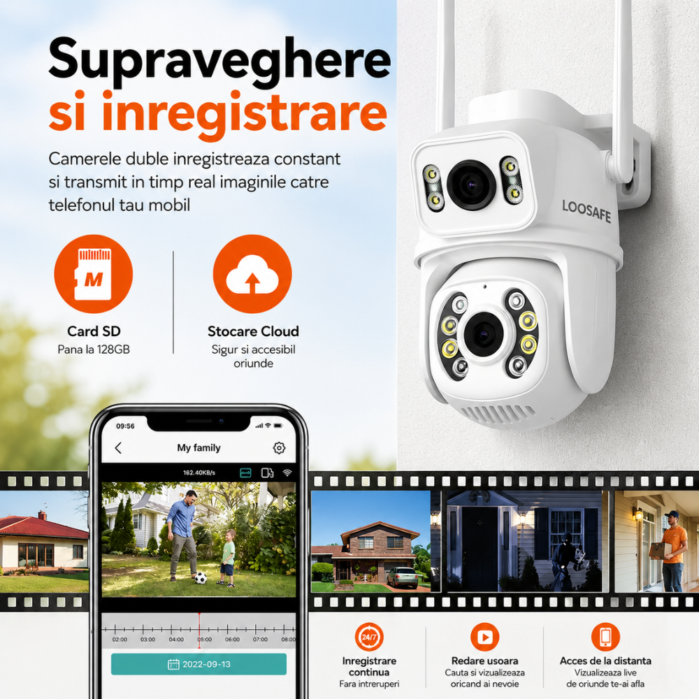 Camera de supraveghere dubla WIFI Loosafe Master Eye