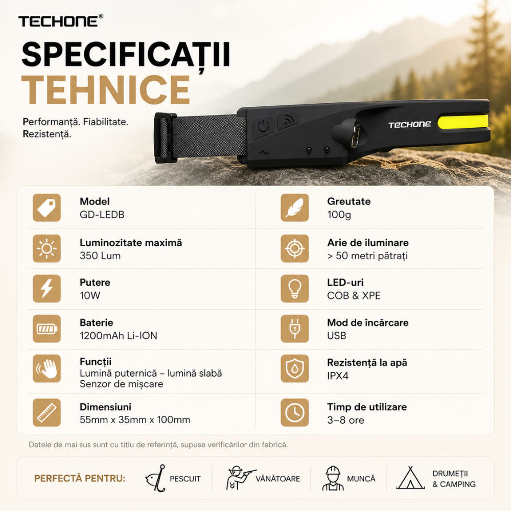 Lanterna de cap LED Techone GD-LEDB