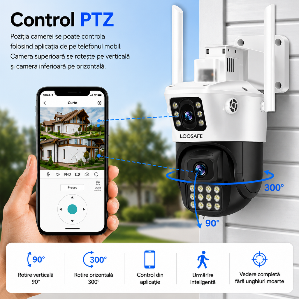 Camera de Supraveghere Dubla Wireless CCTV Loosafe 80MX