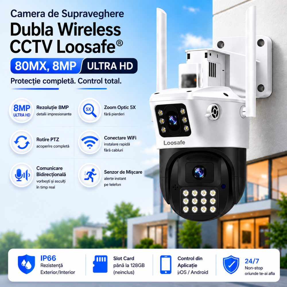 Camera de Supraveghere Dubla Wireless CCTV Loosafe 80MX