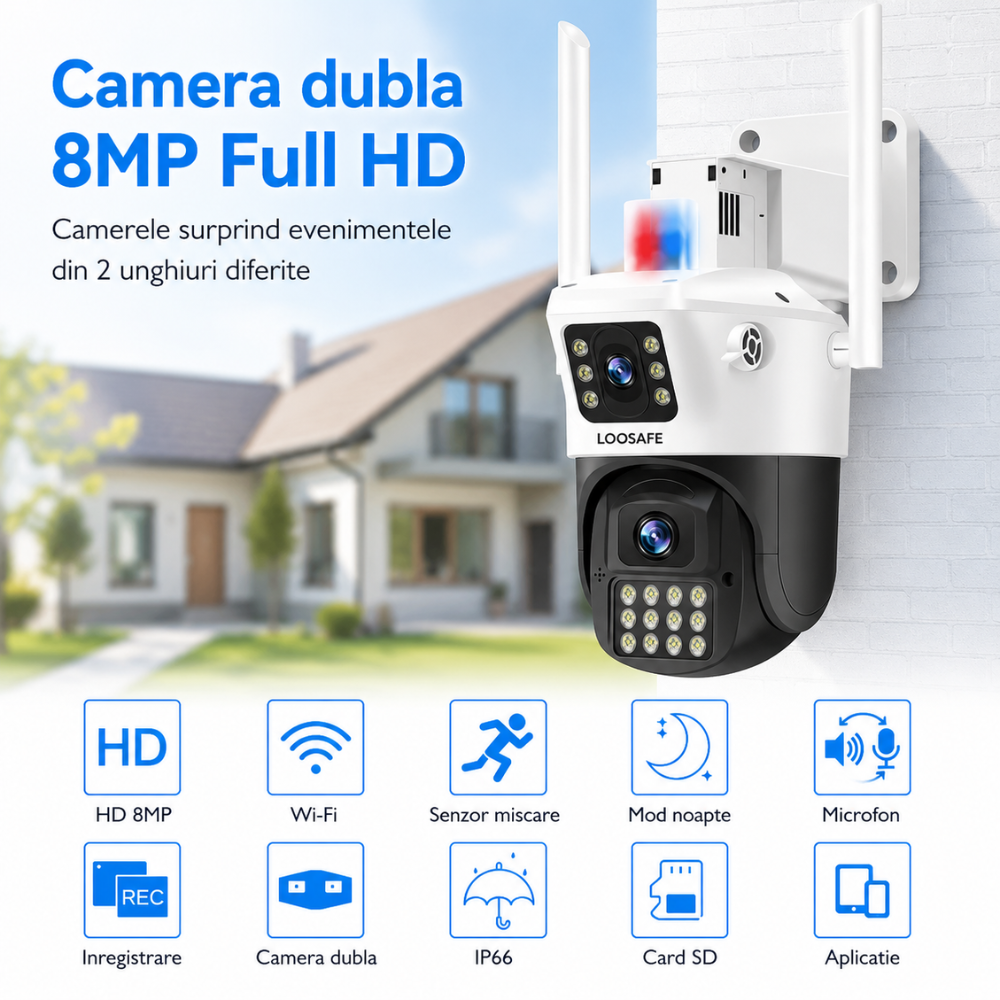 Camera de Supraveghere Dubla Wireless CCTV Loosafe 80MX