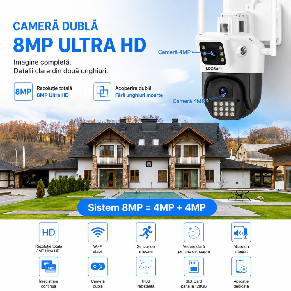 Camera de Supraveghere Dubla Wireless CCTV Loosafe 80MX