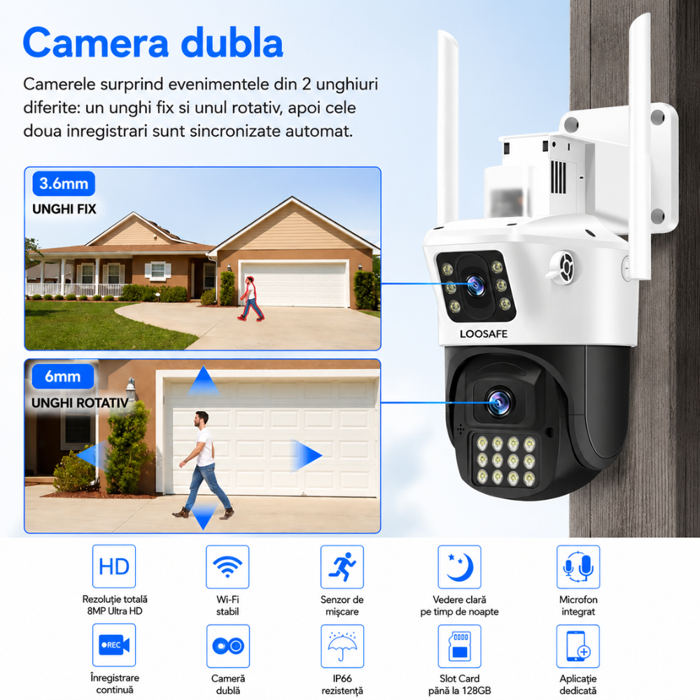 Camera de Supraveghere Dubla Wireless CCTV Loosafe 80MX