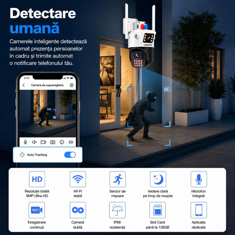 Camera de Supraveghere Dubla Wireless CCTV Loosafe 80MX