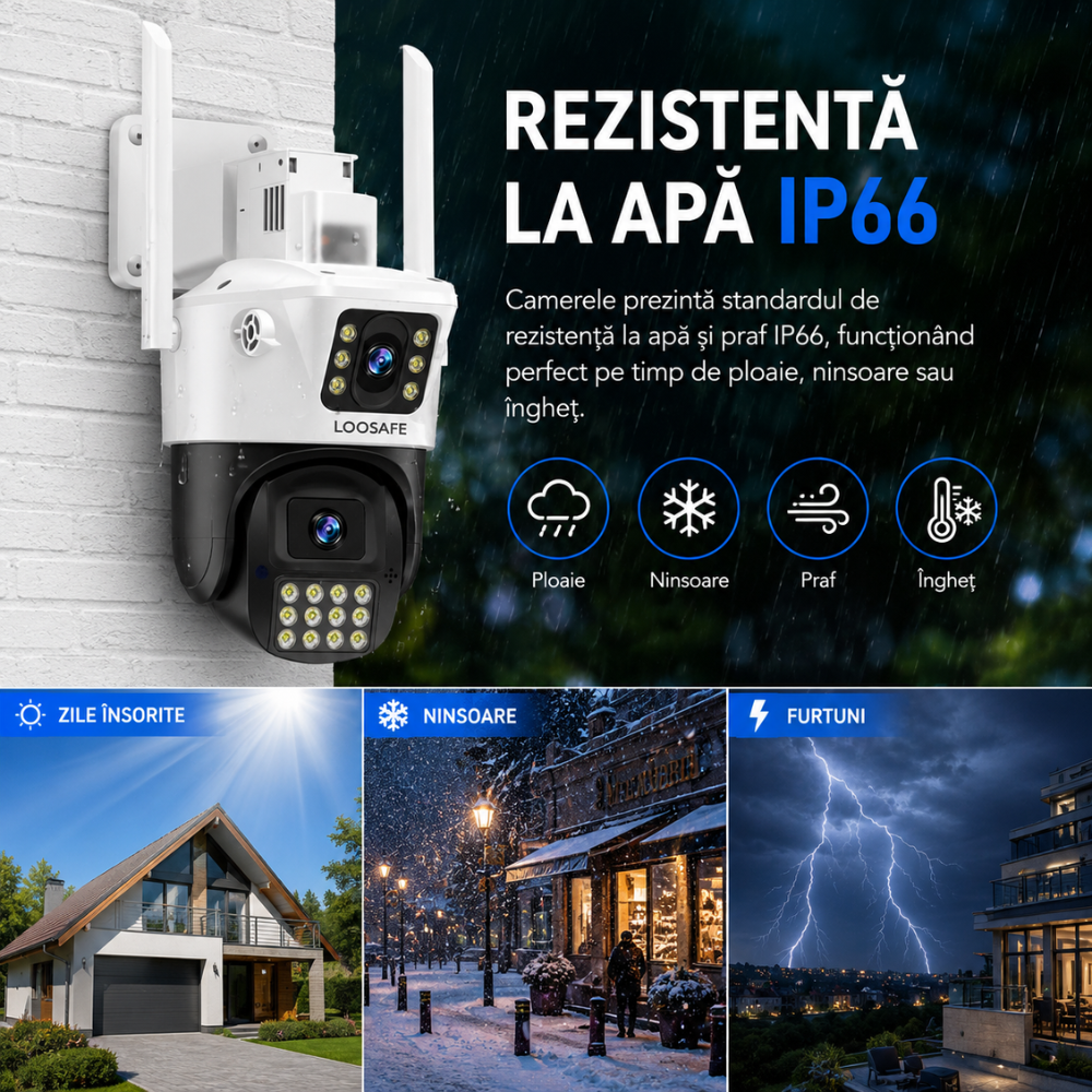 Camera de Supraveghere Dubla Wireless CCTV Loosafe 80MX