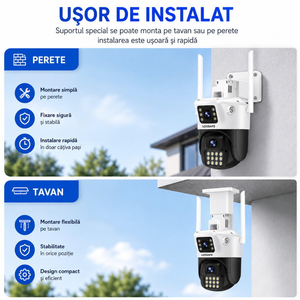 Camera de Supraveghere Dubla Wireless CCTV Loosafe 80MX
