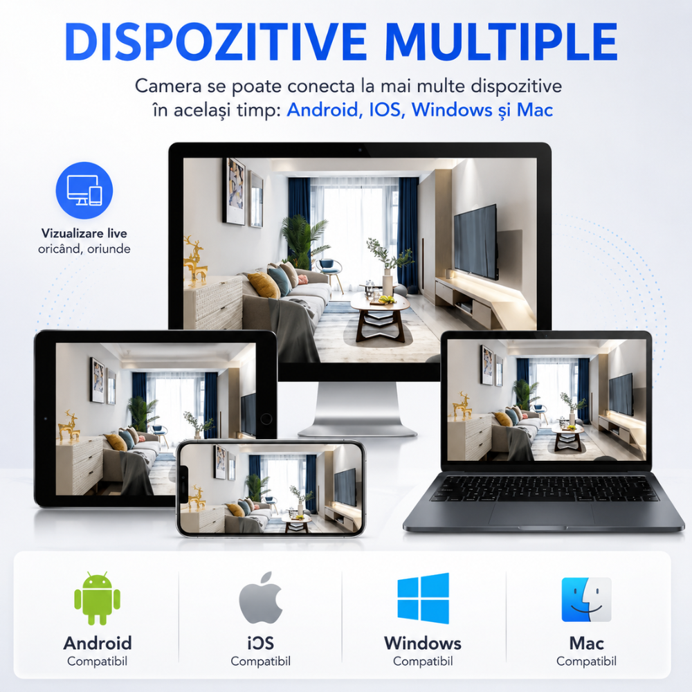 Camera de Supraveghere Dubla Wireless CCTV Loosafe 80MX