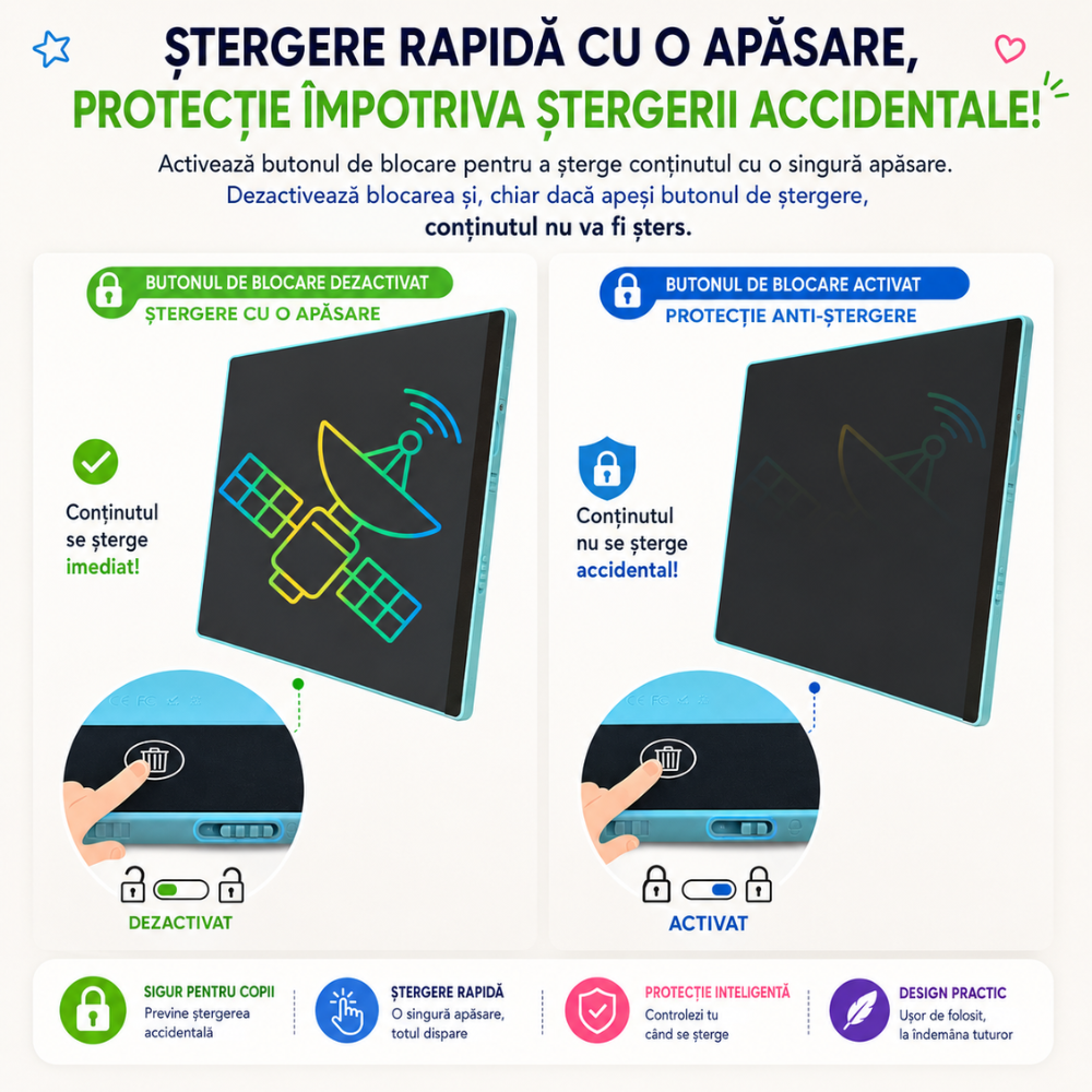 Tableta de scris si desenat Techone 095A