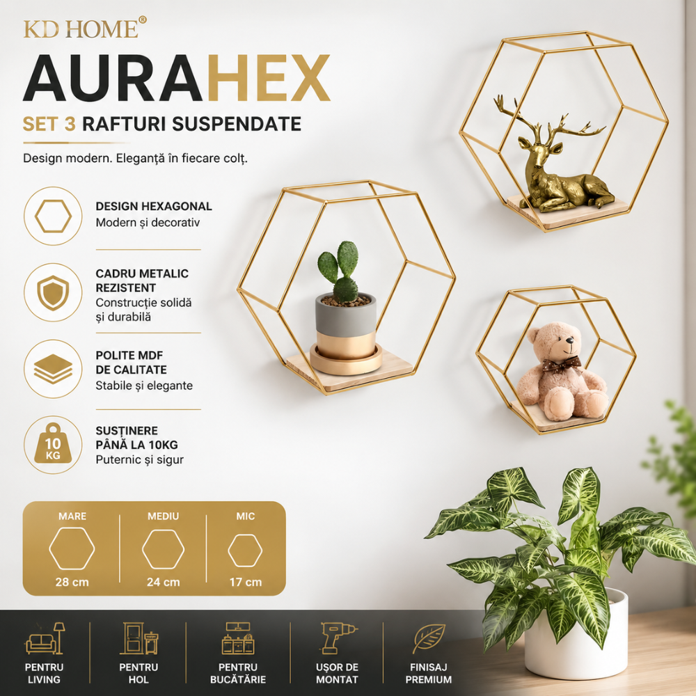 Set 3 Rafturi Metalice Suspendate KD Home AuraHex