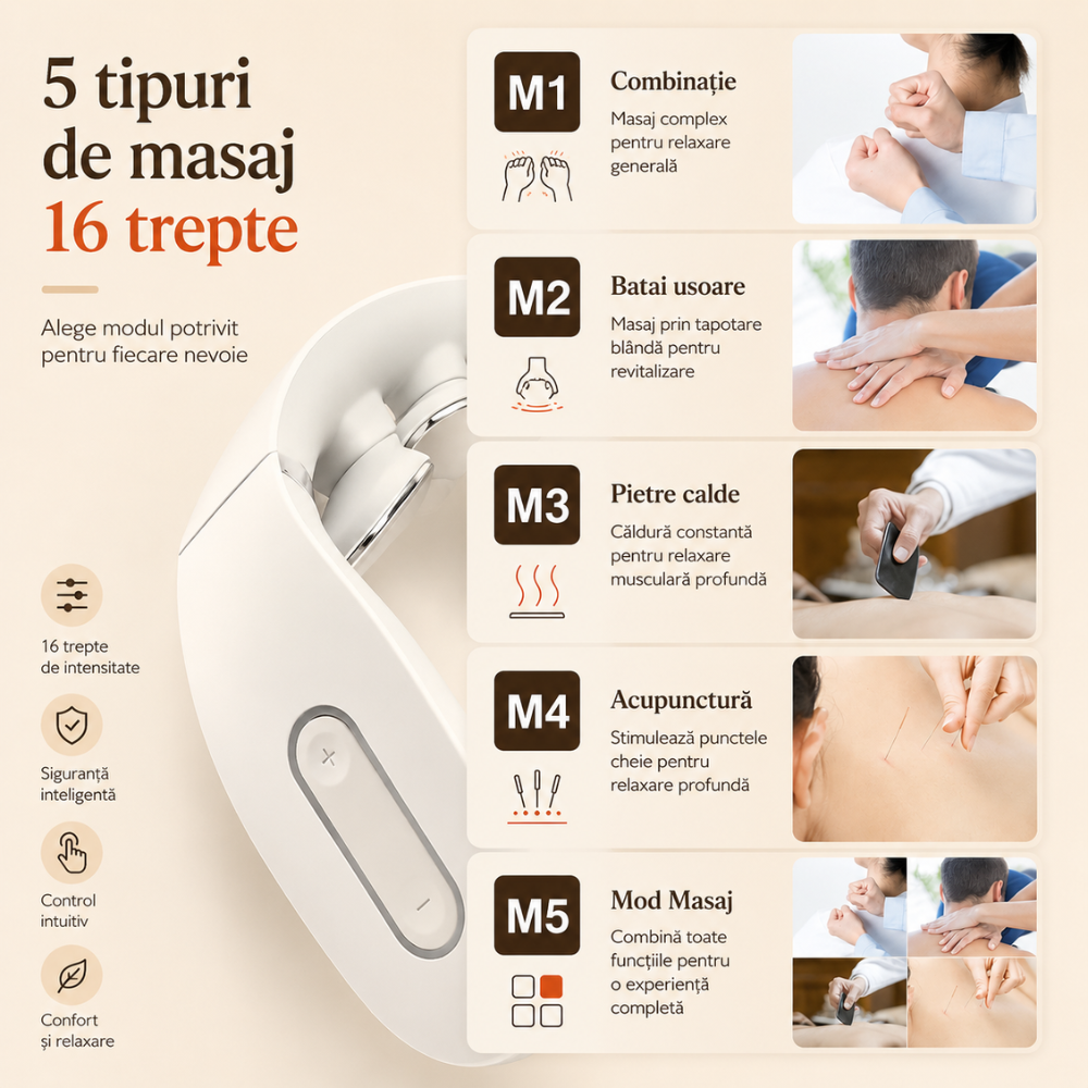 Dispozitiv de masaj cervical Horigen NX-N301