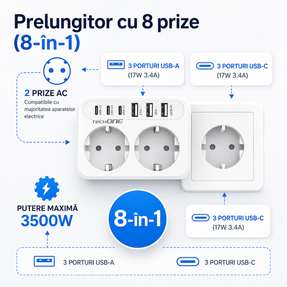 Prelungitor Stecher Dublu Techone Hub