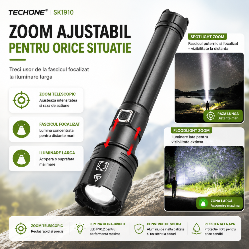 Lanterna tactica LED Techone SK1910
