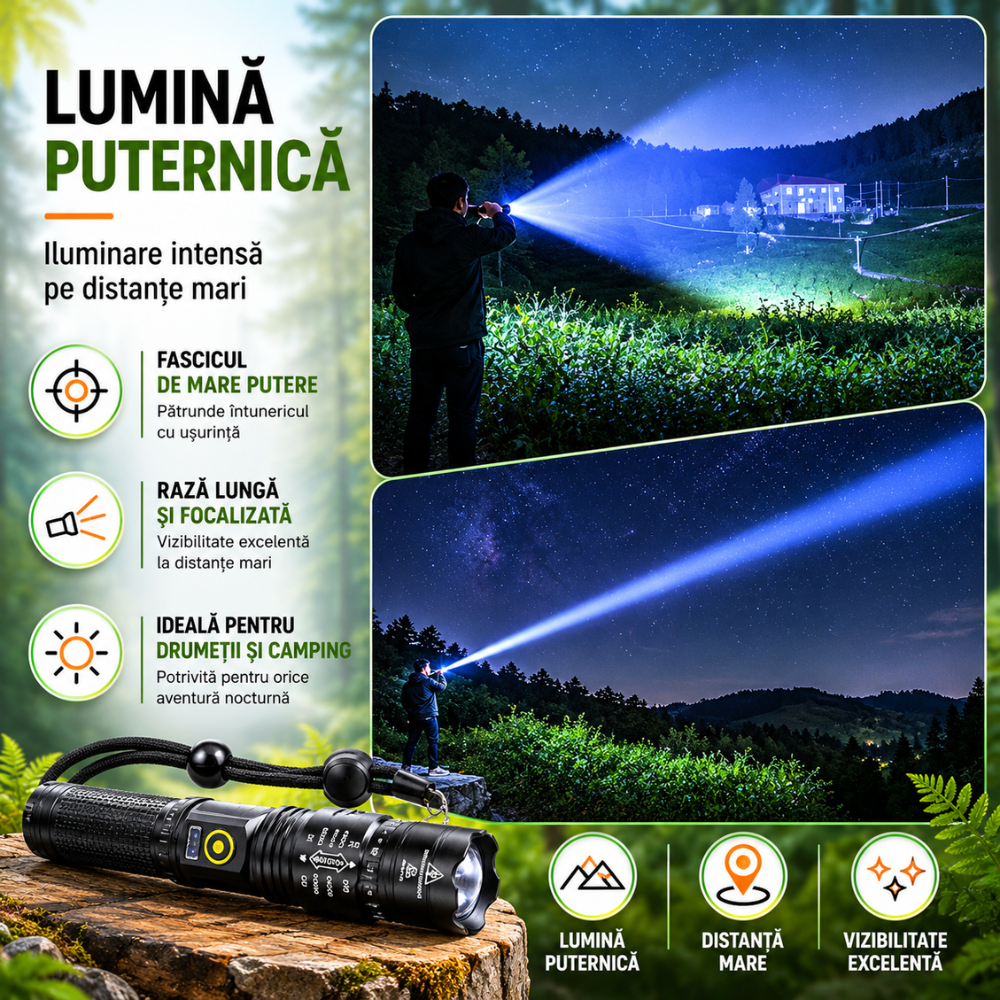 Lanterna LED Techone SK1919