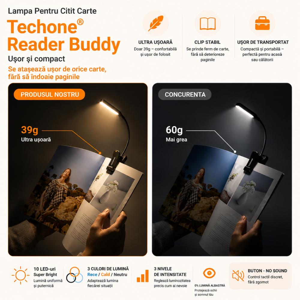 Lampa Pentru Citit Carte Techone Reader Buddy