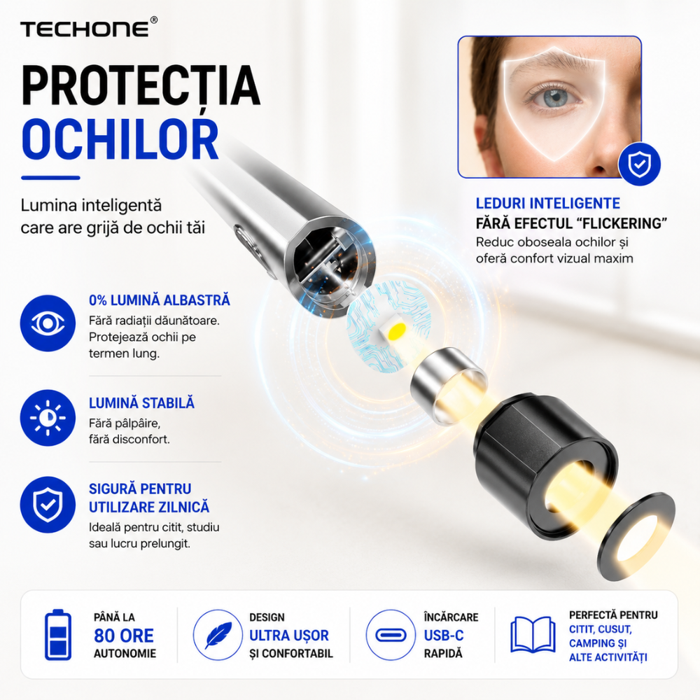 Lampa De Gat Pentru Citit Techone Pro Reader