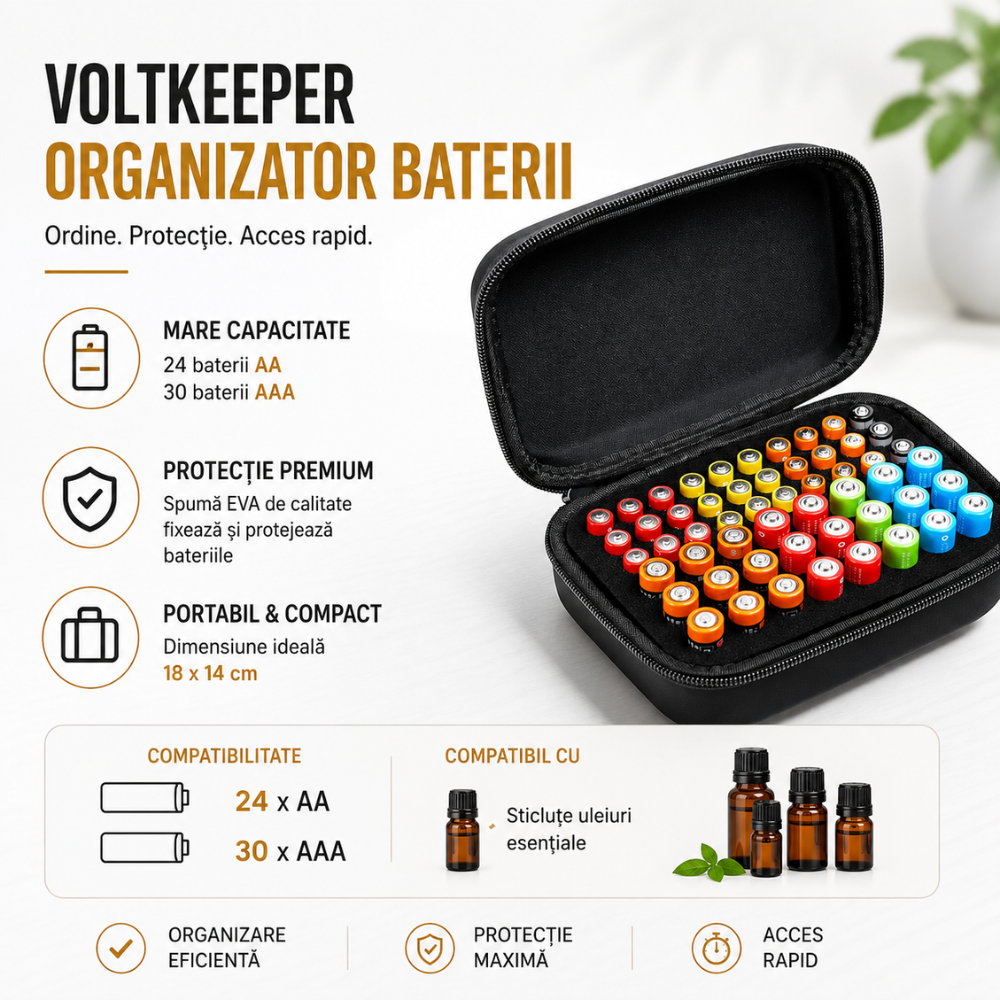 Organizator Baterii Tip Geanta Depozitare KD Home VoltKeeper