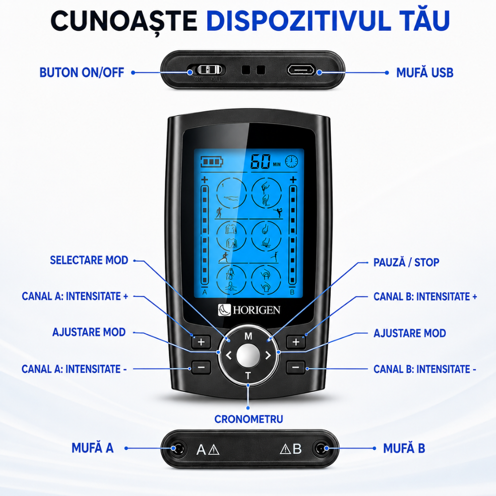 Aparat De Masaj Cu Electrostimulare / Fizioterapie Horigen Relax Pro