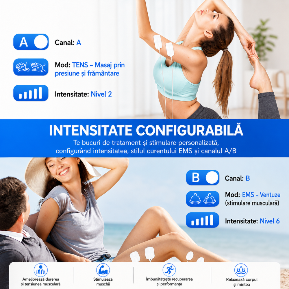 Aparat De Masaj Cu Electrostimulare / Fizioterapie Horigen Relax Pro