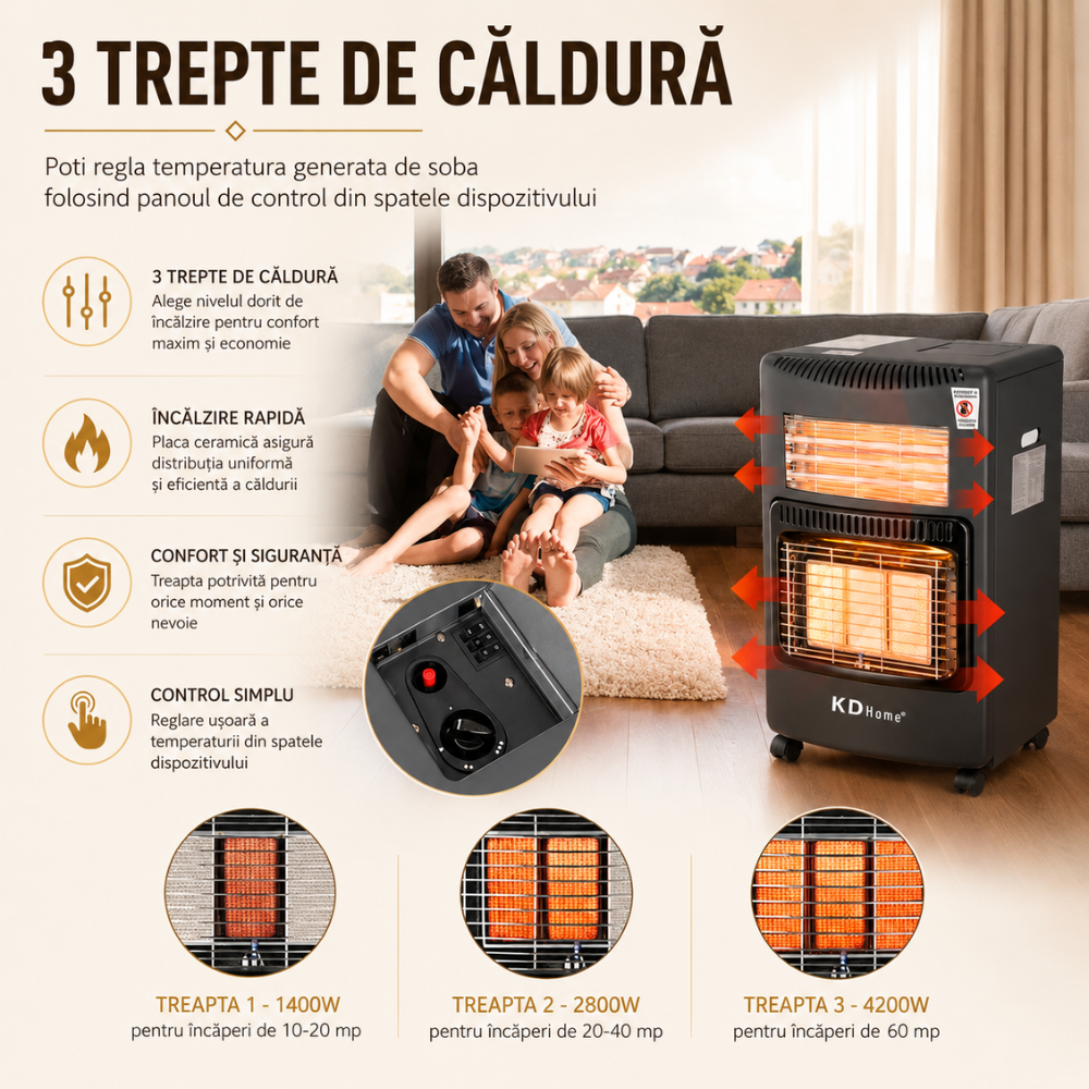 Soba Pe Gaz GPL ( Butelie ) si Electrica KD Home King Heater