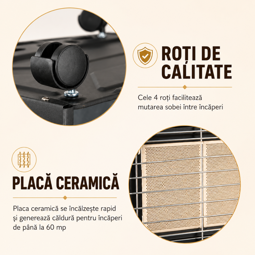 Soba Pe Gaz GPL ( Butelie ) si Electrica KD Home King Heater