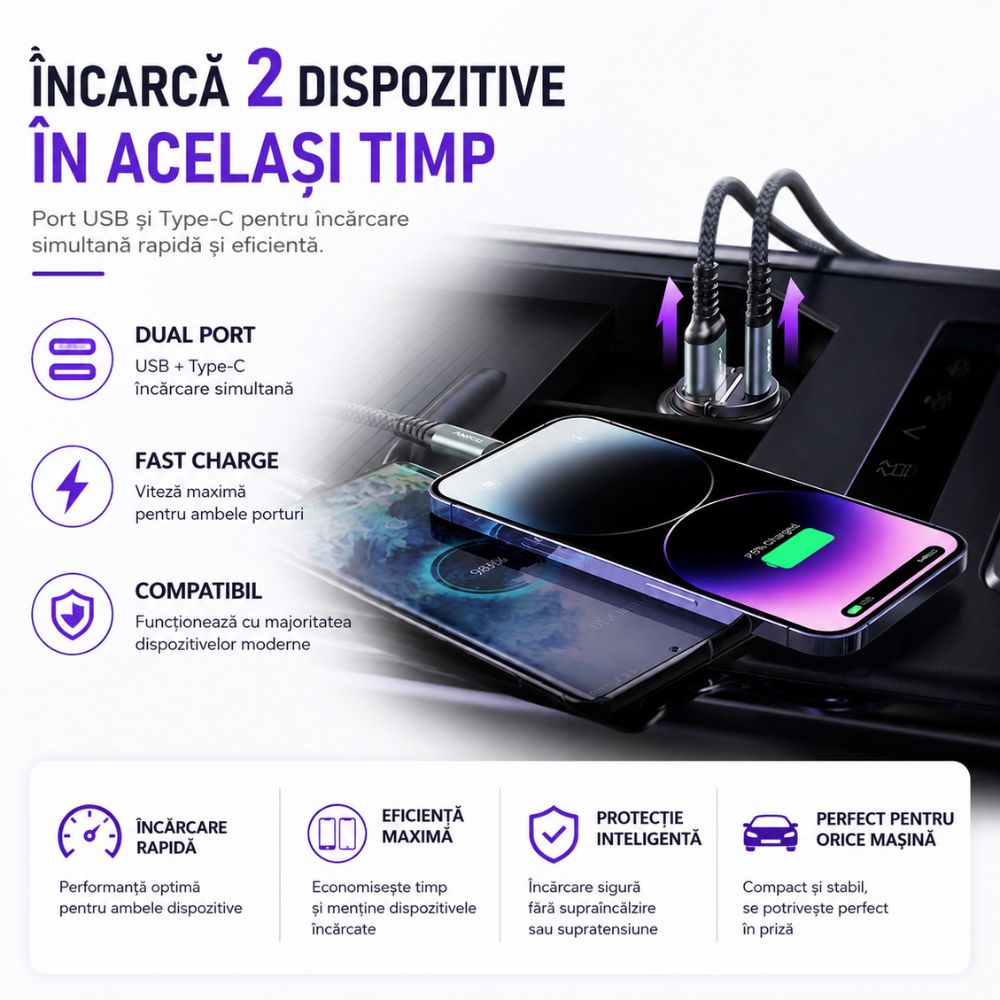 Incarcator Auto Bricheta Ainope Slim