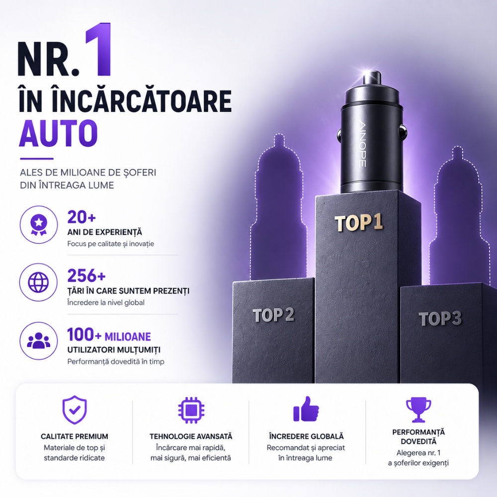 Incarcator Auto Bricheta Ainope Slim