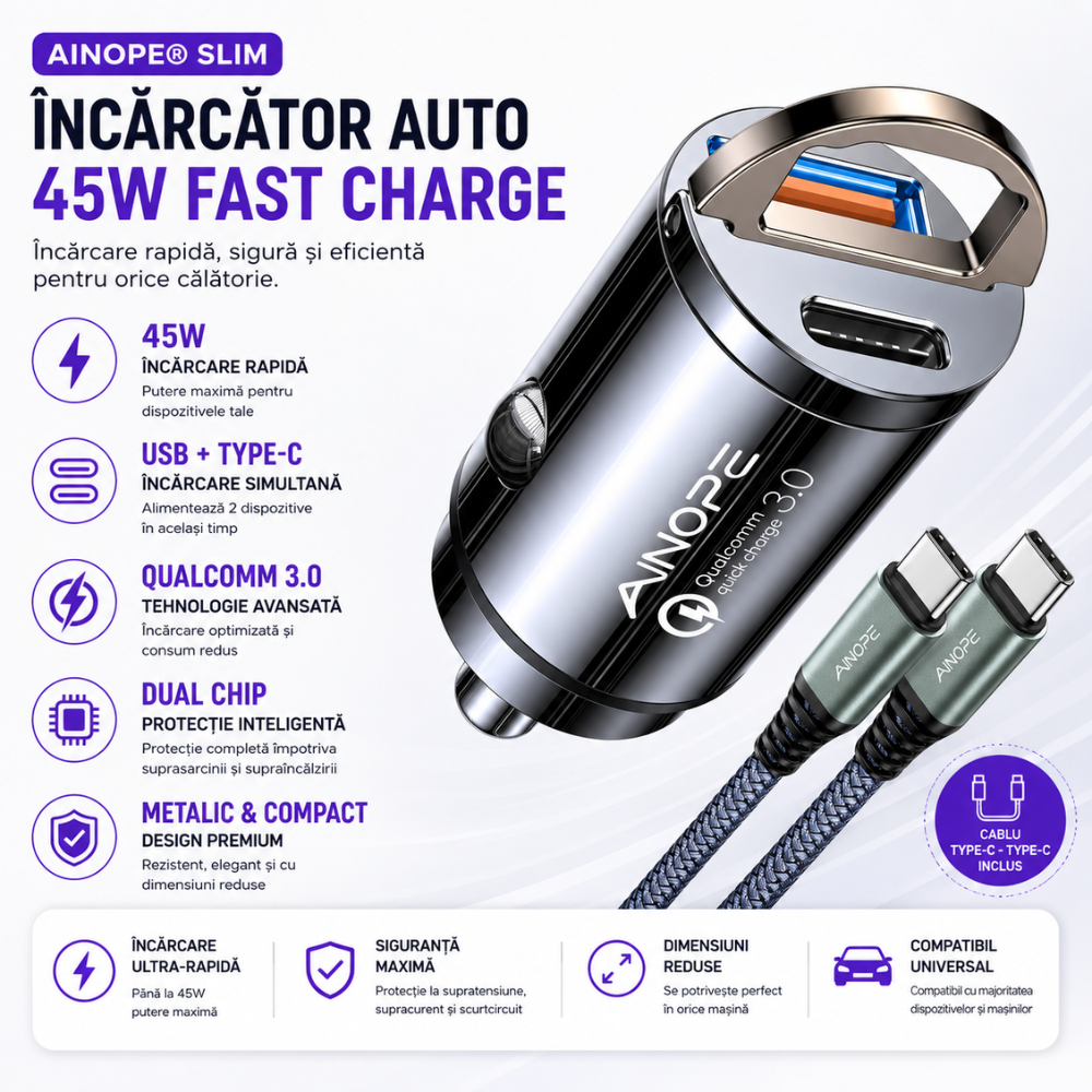 Incarcator Auto Bricheta Ainope Slim
