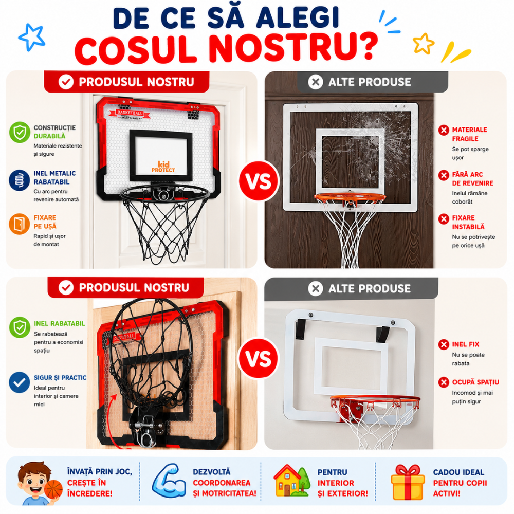 Cos de baschet copii KidProtect