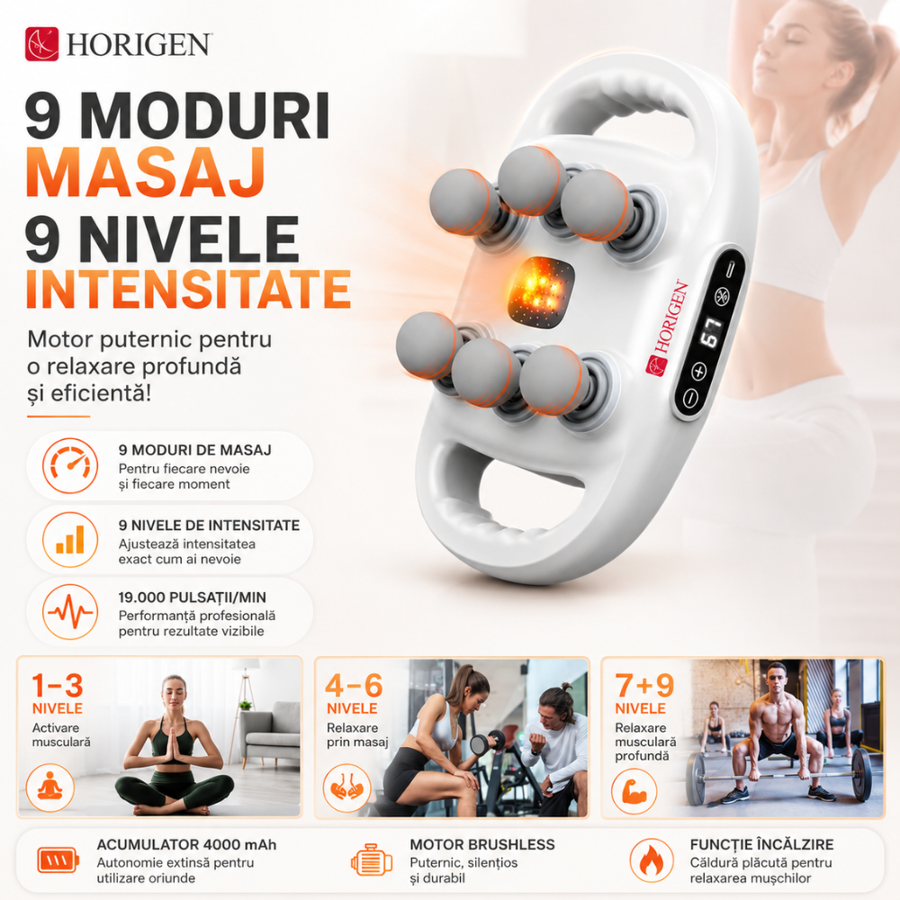 Aparat Pentru Masaj Profesional Cu 6 Capete Horigen MuscleWave Six